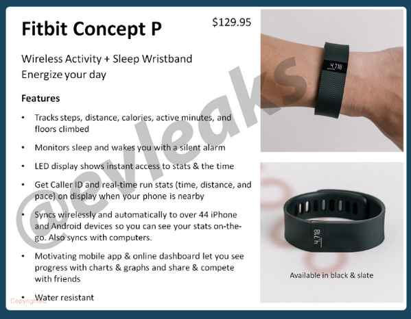 Fitbit préparerait un nouveau bracelet connecté muni d'un écran
