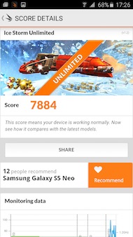Samsung Galaxy S5 New performances