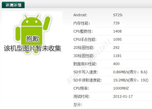 Sony : les smartphones Android LT22i « Nypon » et ST25i « Kumquat » aperçus dans des benchmarks 