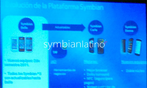 Nokia : des fuites sur Symbian Carla et Symbian Donna ? 