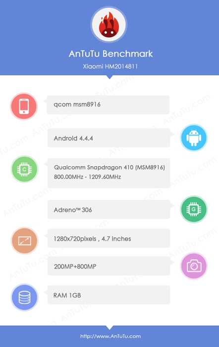 AnTuTu confirme la fiche technique du prochain Redmi de Xiaomi
