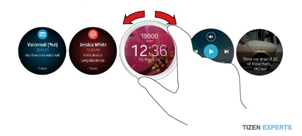 Les prochaines montres de Samsung auront une bague autour de l'écran pour faciliter la navigation
