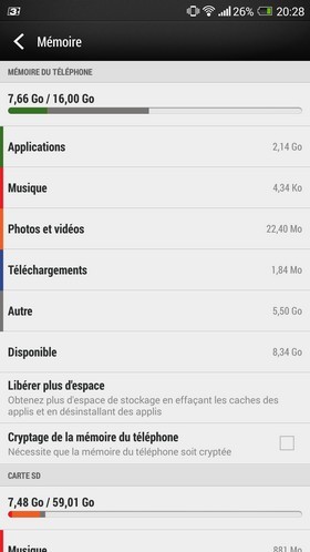 HTC One Max : mémoire