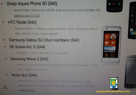 Le Windows Phone Nokia Sun chez Orange début novembre ? 