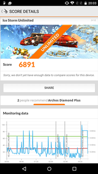 Archos Diamond Plus : 3Dmark