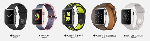 Apple Watch : il y a aussi du nouveau pour le premier modèle !