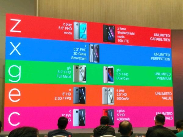 Motorola Moto X (2017) : il pourrait s’appeler Moto X4