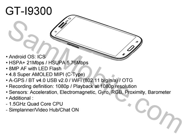 Samsung Galaxy S3 : un dessin du smartphone et de nouvelles caractéristiques techniques