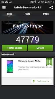 Samsung Galaxy Alpha Antutu