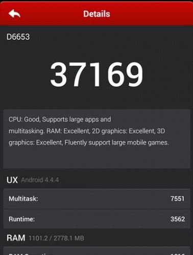 Sony Xperia Z3 : un score AnTuTu classique pour un Snapdragon 801