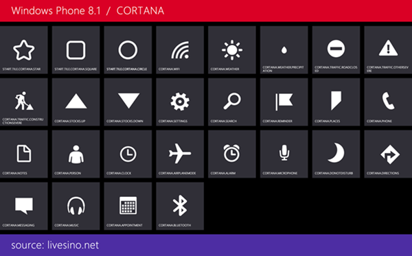 Windows Phone 8.1 : un premier aperçu des fonctionnalités de Cortana