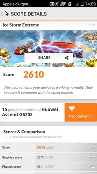 Huawei Ascend G620S : 3DMark