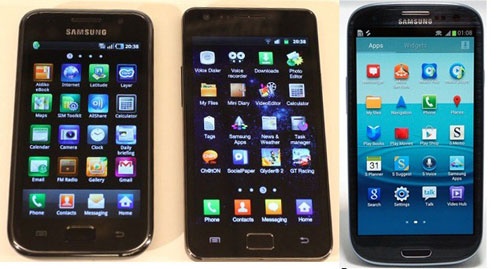 Samsung Galaxy S III (S3) design arrondi éviter procès Apple