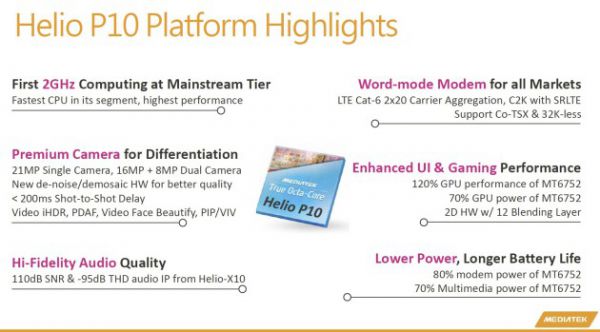 MediaTek annonce l'Helio P10, remplaçant du MT6752 pour les smartphones milieu de gamme