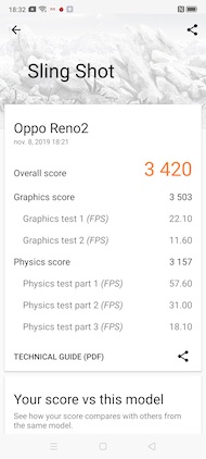 Oppo Reno 2 : benchmark