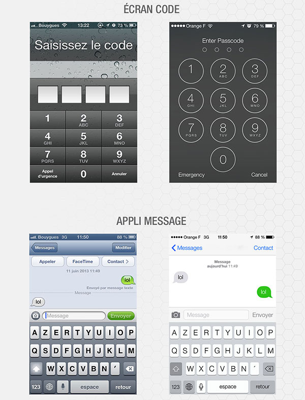 Infographie comparative d'iOS 6 et iOS 7