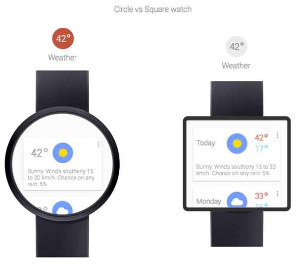 Une Nexus Watch à base de Google Now présentée le 31 octobre ?