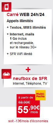 SFR : Edition spéciale Carré Web 24h/24 (Multi-Packs)