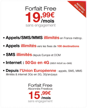 Free Mobile inclut 50 Go de data dans son forfait 4G