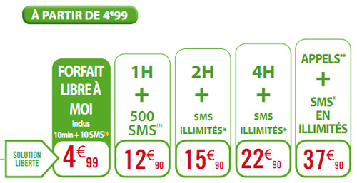 Auchan Telecom lance le forfait « Libre à moi » à 4,99 euros