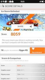 Oppo R5 test