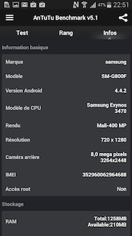 Samsung Galaxy S5 Mini AnTuTu