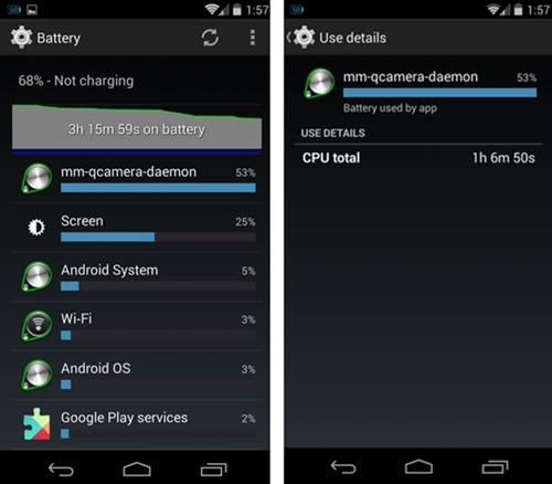 Google corrigera bientôt le bug affectant l'autonomie des Nexus 5 sous Android 4.4.2 KitKat