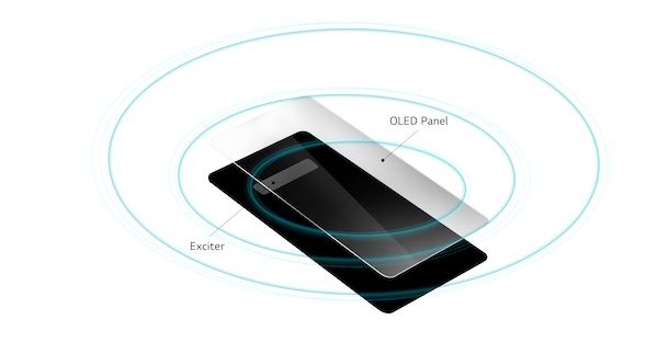 LG G8 ThinQ : l’écran OLED fera office de haut-parleur !