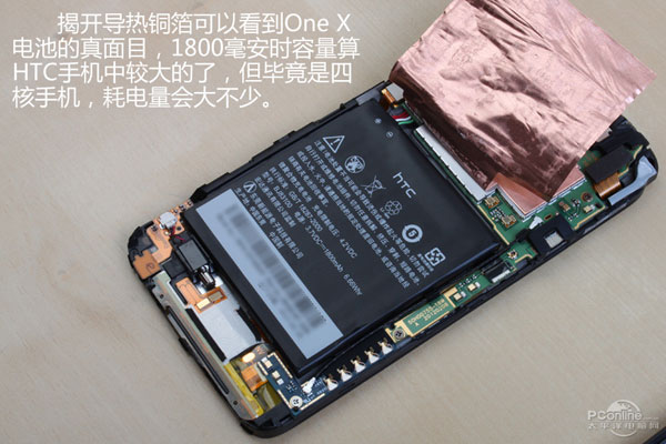 HTC One X mis a nu démonté