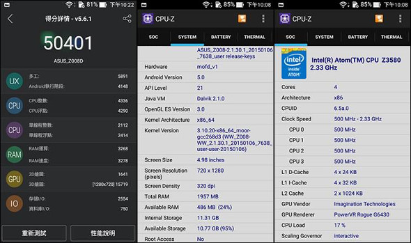 L'Asus ZenFone 2 dépasse les 50 000 points sur AnTuTu