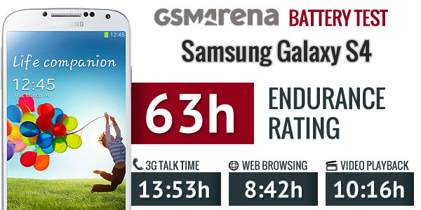 Samsung Galaxy S4 : jusqu'à trois jours d'autonomie ?