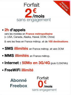 Free Mobile : 4G et MMS illimités inclus dans le forfait 2€