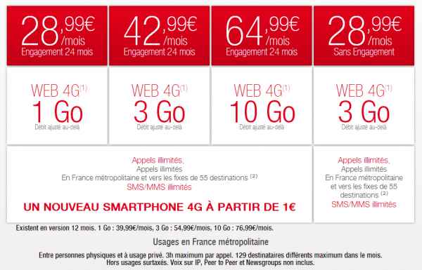 NRJ Mobile : des forfaits 4G à partir de 28,99 €