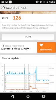Motorola Moto X Play performance