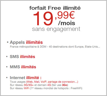 Free Mobile lance son forfait illimité à 19,99 euros !
