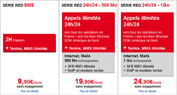 SFR : la série Red 24h/24 s'enrichit de 500 Mo