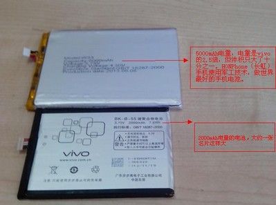 Batterie 5000 mAh du Changhong Z9 comparée avec une batterie 2000 mAh