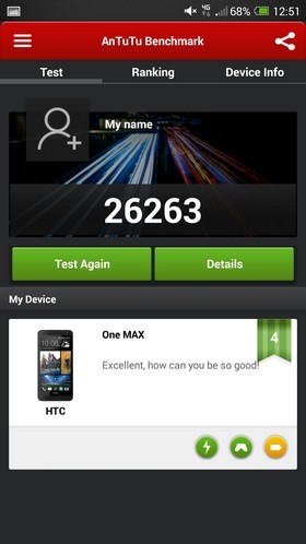 HTC One Max : AnTuTu Benchmark