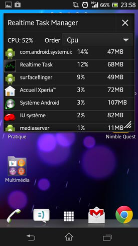 Sony Xperia SP : Realtime Task Manager