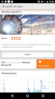 Huawei Nexus 6P performances