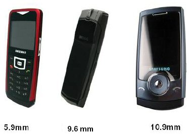 Samsung Ultra Edition 2007