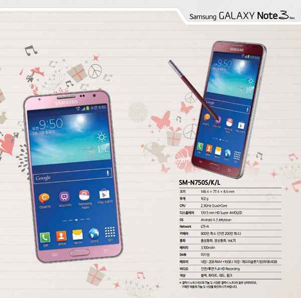Samsung Galaxy Note 3 Neo : bientôt des versions rouge et rose