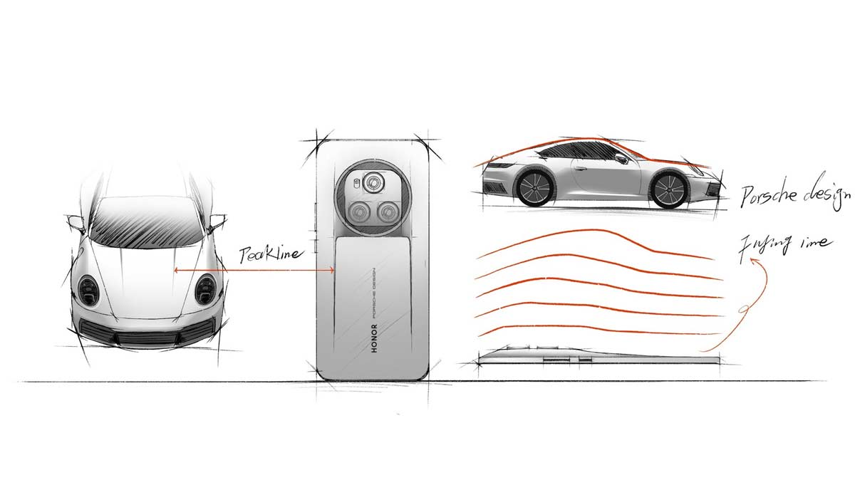 Honor et Porsche Design : partenariat stratégique pour le Honor Magic6 Pro Porsche Design