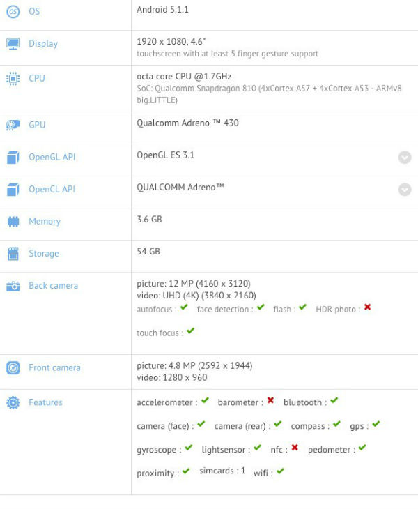 Un OnePlus 2 Mini aperçu sur GFXBench