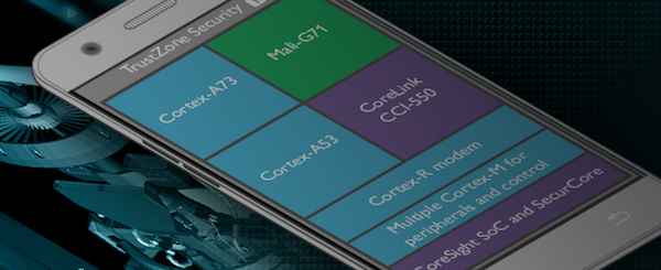 ARM présente son nouveau coeur applicatif premium : le Cortex-A73