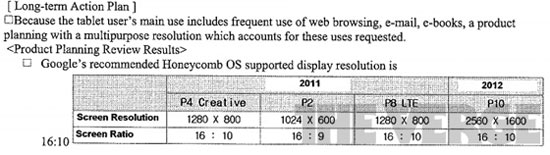 Document interne de Samsung qui mentionne l'existence d'une tablette avec un écran de 2560 x 1600 pixels