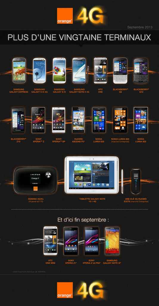 Orange va proposer des smartphones compatibles 150 Mbits/s (4G)