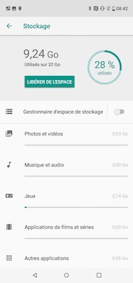 Wiko View 2 performance