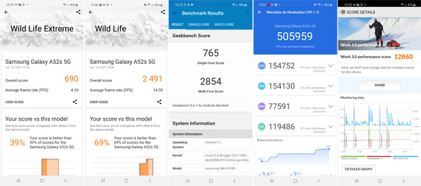Résultat test de performance du Samsung Galaxy A52s