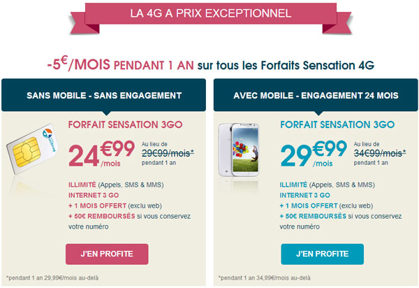 Bouygues Telecom : le Forfait Sensation 4G 3Go à 24,99€ (promotion)